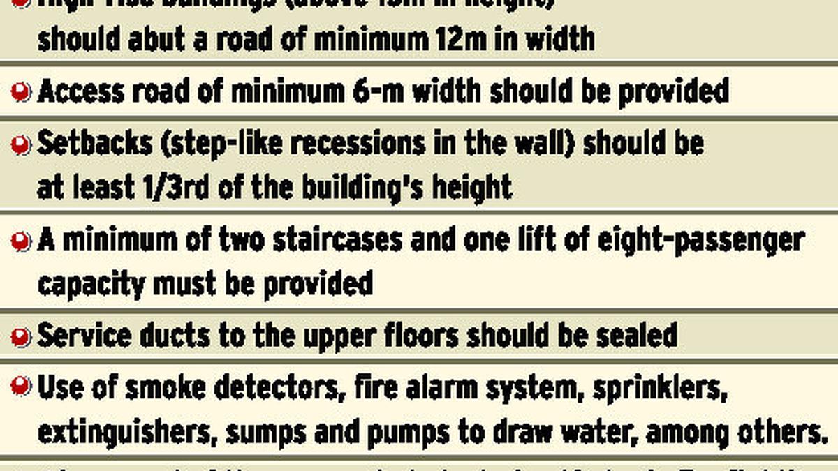 Following fire safety norms is vital The Hindu